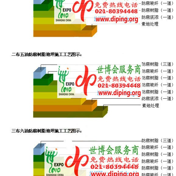 济南环氧玻璃钢地坪，防腐蚀地坪，防腐蚀自流平地坪产品图2